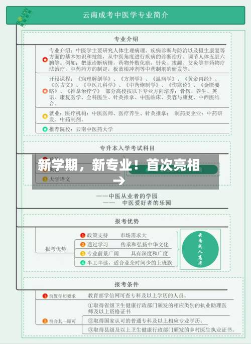新学期，新专业！首次亮相→-第2张图片