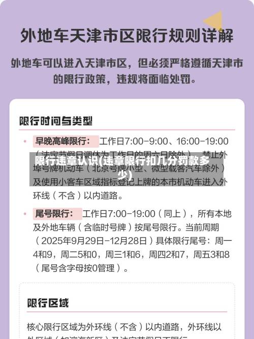 限行违章认识(违章限行扣几分罚款多少)