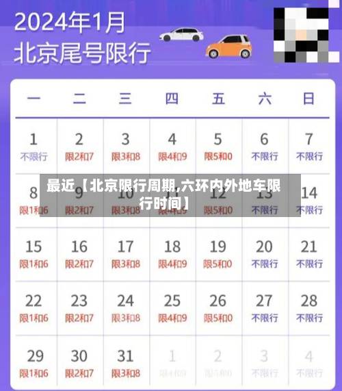 最近【北京限行周期,六环内外地车限行时间】-第2张图片