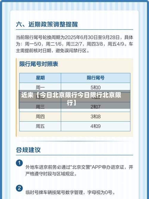 近来【今日北京限行今日限行北京限行】