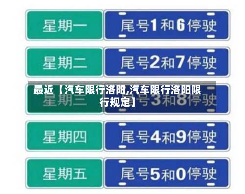 最近【汽车限行洛阳,汽车限行洛阳限行规定】