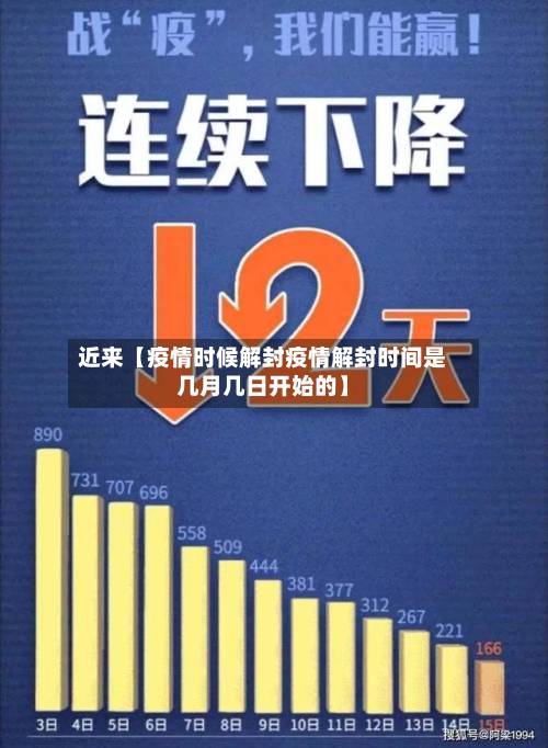 近来【疫情时候解封疫情解封时间是几月几日开始的】