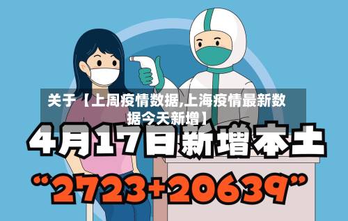 关于【上周疫情数据,上海疫情最新数据今天新增】-第2张图片