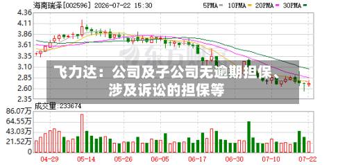 飞力达：公司及子公司无逾期担保	、涉及诉讼的担保等-第3张图片