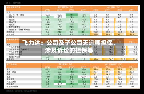 飞力达：公司及子公司无逾期担保	、涉及诉讼的担保等-第1张图片