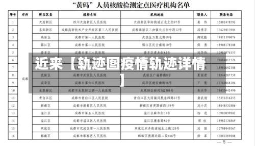 近来【轨迹图疫情轨迹详情】