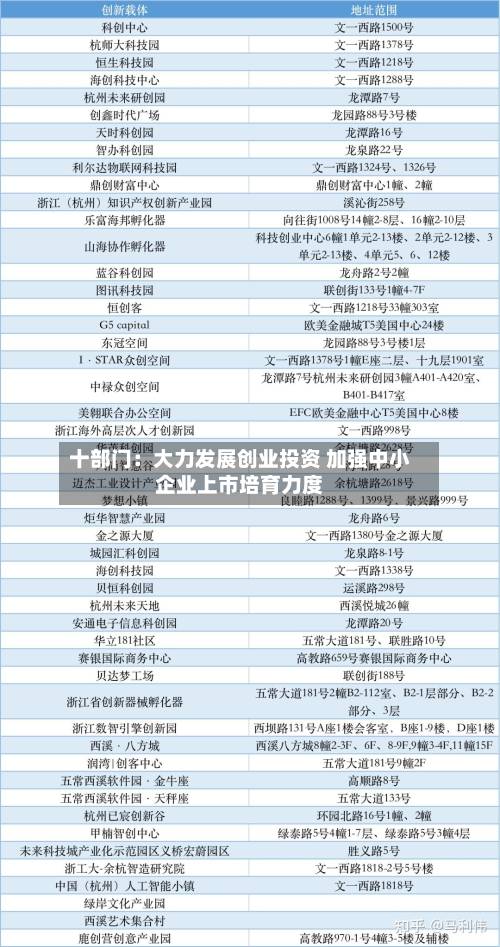 十部门：大力发展创业投资 加强中小企业上市培育力度-第2张图片