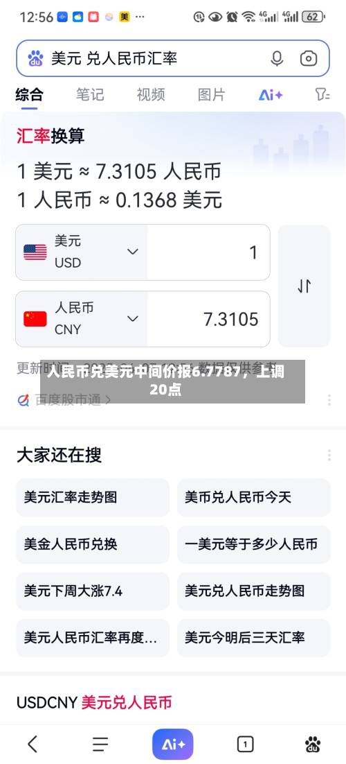 人民币兑美元中间价报6.7787，上调20点-第1张图片