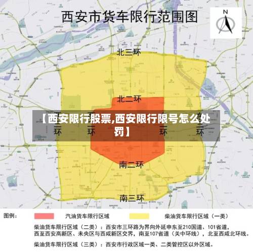 【西安限行股票,西安限行限号怎么处罚】-第1张图片