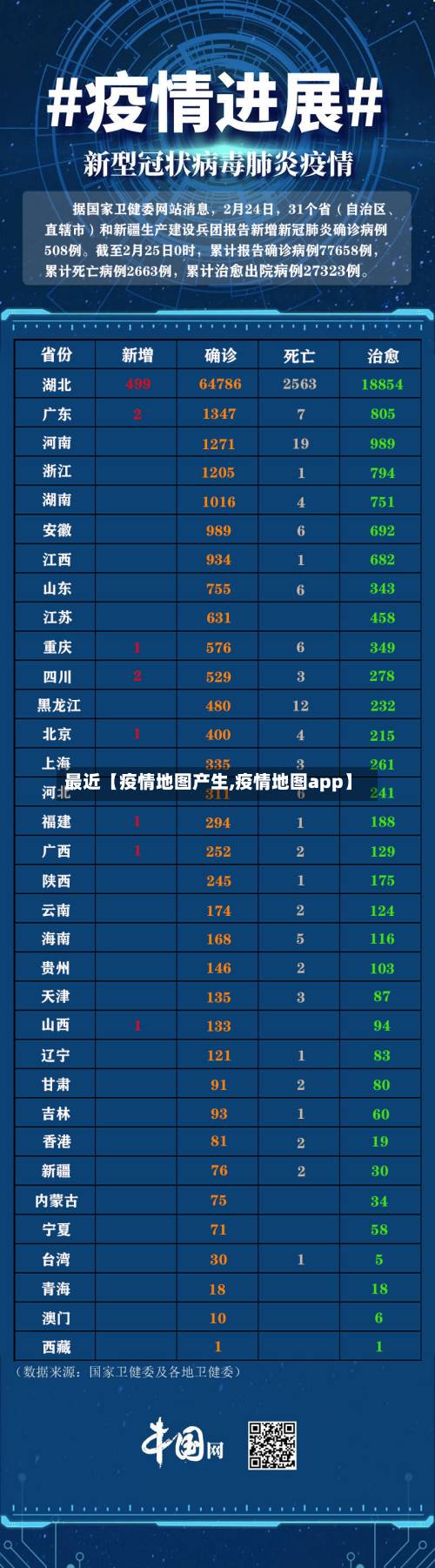 最近【疫情地图产生,疫情地图app】-第1张图片