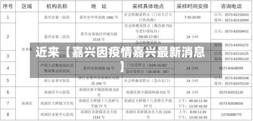 近来【嘉兴因疫情嘉兴最新消息】-第1张图片
