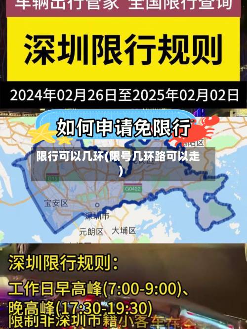 限行可以几环(限号几环路可以走)-第1张图片