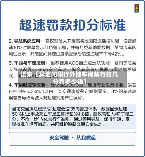 近来【异地闯限行外地车闯禁行扣几分罚多少钱】-第1张图片