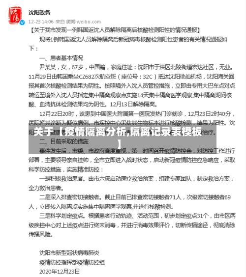 关于【疫情隔离分析,隔离记录表模板】-第1张图片