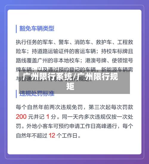 广州限行系统/广州限行规矩-第1张图片