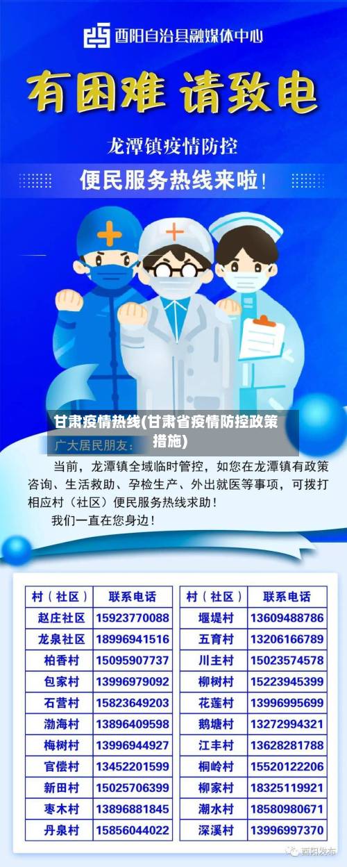 甘肃疫情热线(甘肃省疫情防控政策措施)-第1张图片