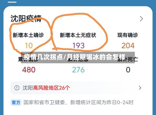 疫情几次拐点/月经期喝冰的会怎样-第1张图片