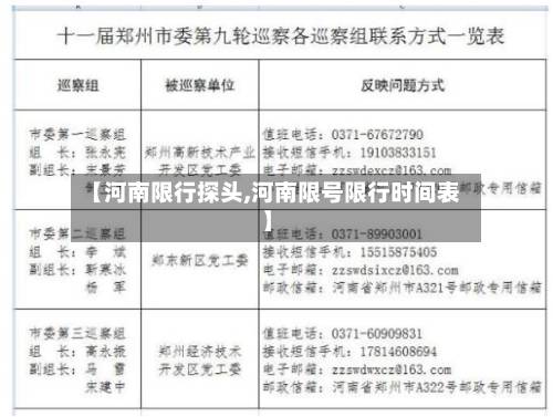 【河南限行探头,河南限号限行时间表】-第1张图片