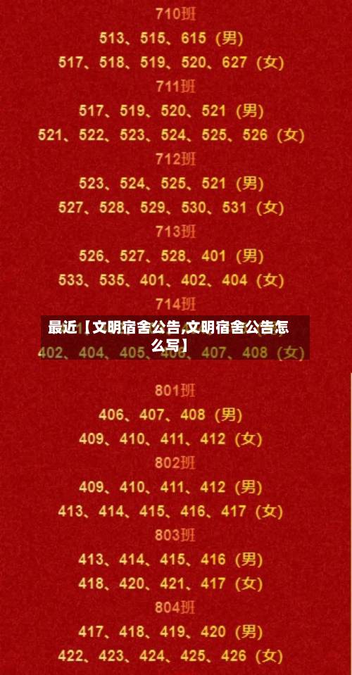 最近【文明宿舍公告,文明宿舍公告怎么写】
