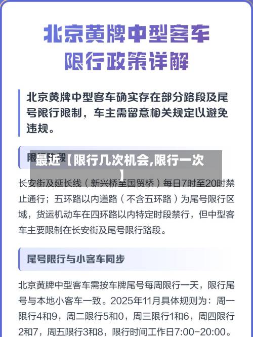 最近【限行几次机会,限行一次】-第2张图片