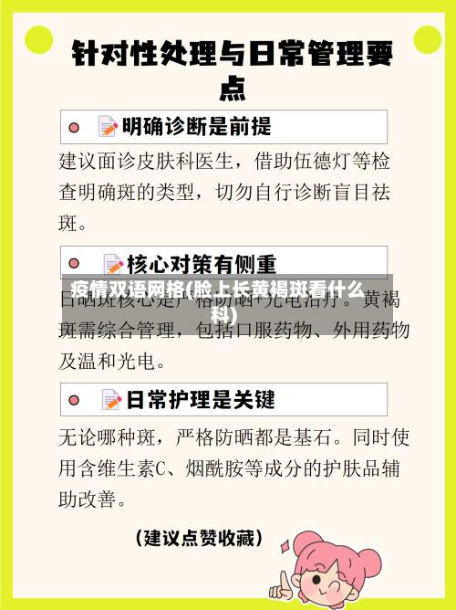 疫情双语网格(脸上长黄褐斑看什么科)-第2张图片