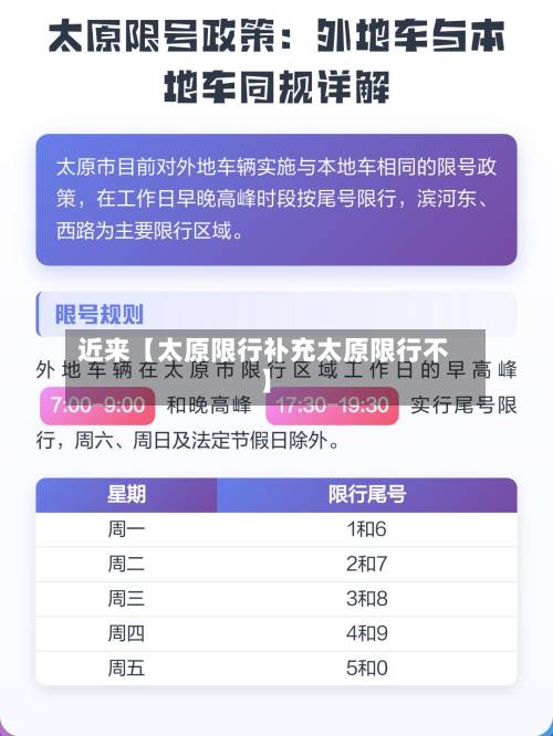 近来【太原限行补充太原限行不】-第3张图片