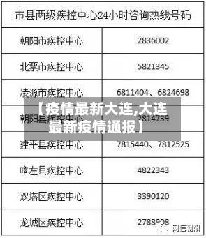 【疫情最新大连,大连最新疫情通报】-第2张图片