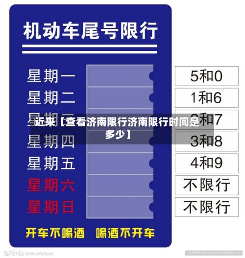 近来【查看济南限行济南限行时间是多少】-第2张图片