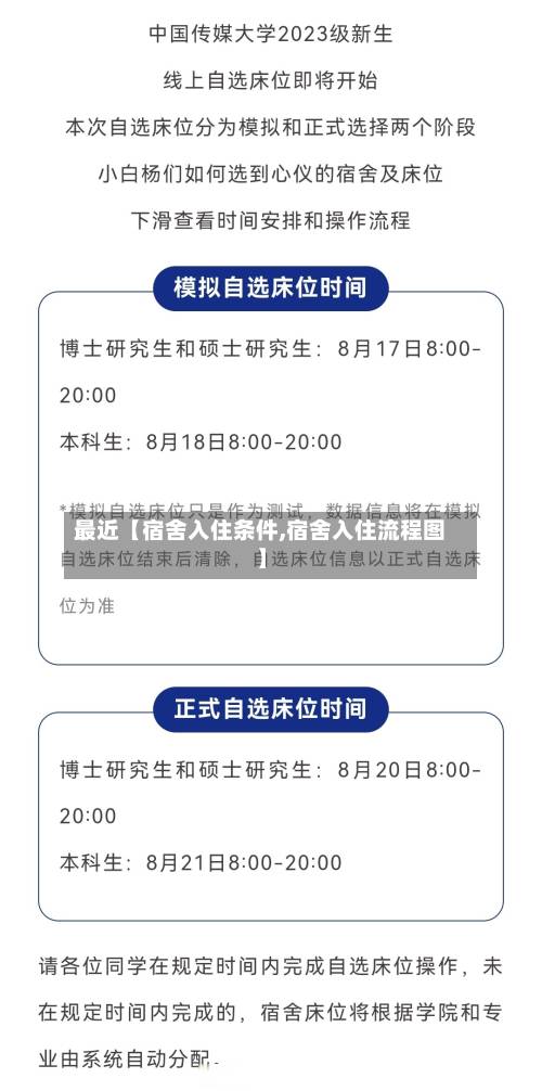 最近【宿舍入住条件,宿舍入住流程图】