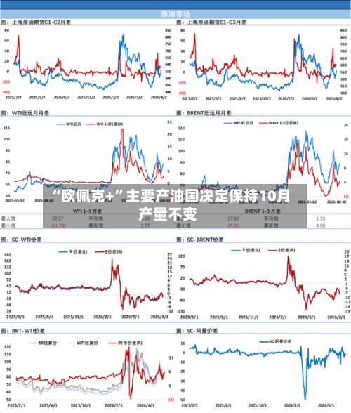 “欧佩克+”主要产油国决定保持10月产量不变