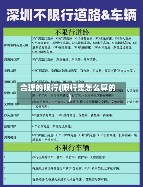 合理的限行(限行是怎么算的)