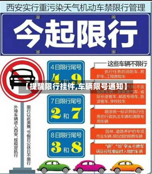 【提醒限行挂件,车辆限号通知】