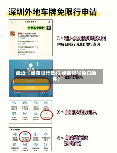 最近【泾阳限行处罚,泾阳限号免罚条件】-第2张图片