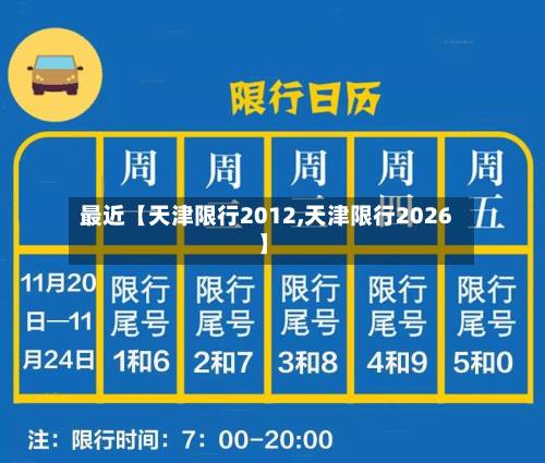 最近【天津限行2012,天津限行2026】-第3张图片