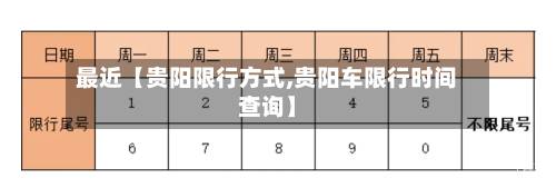最近【贵阳限行方式,贵阳车限行时间查询】