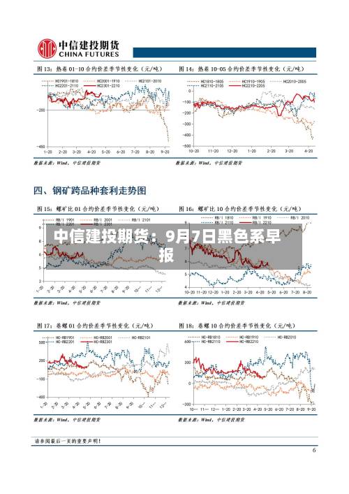 中信建投期货：9月7日黑色系早报-第3张图片