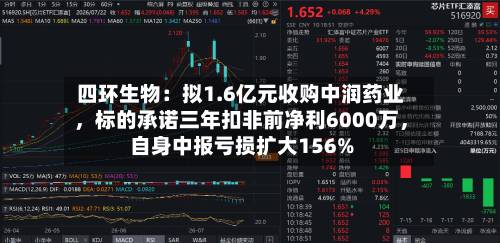 四环生物：拟1.6亿元收购中润药业，标的承诺三年扣非前净利6000万，自身中报亏损扩大156%