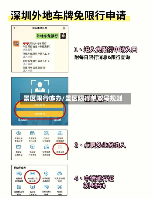 景区限行咋办/景区限行单双号规则
