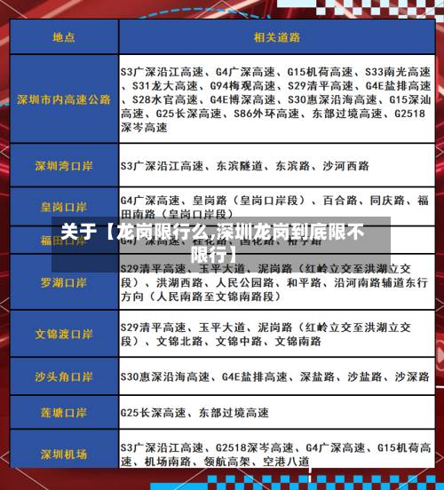 关于【龙岗限行么,深圳龙岗到底限不限行】-第2张图片