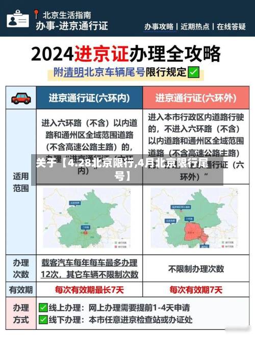 关于【4.28北京限行,4月北京限行尾号】-第3张图片