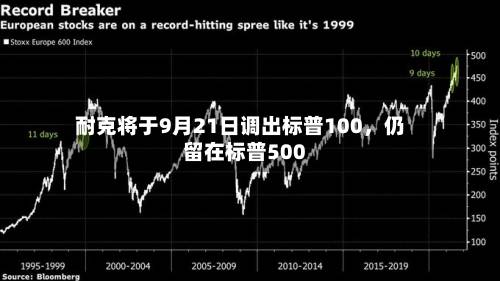 耐克将于9月21日调出标普100，仍留在标普500