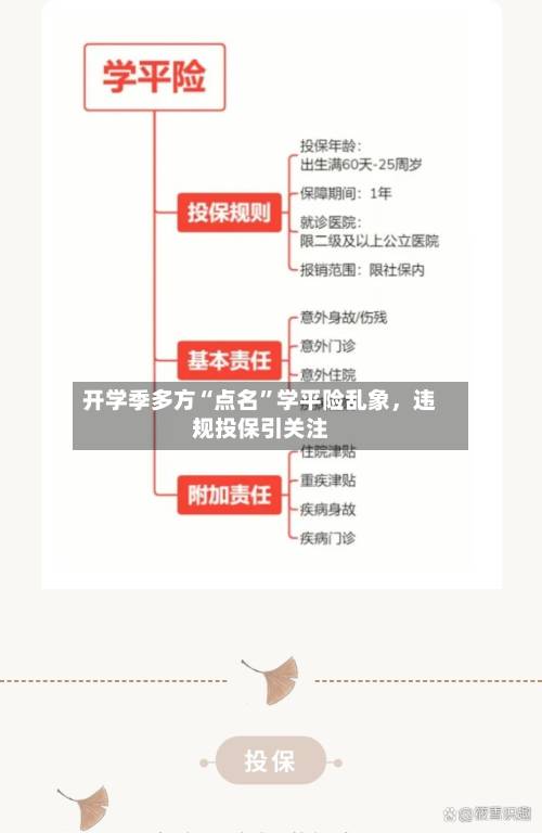 开学季多方“点名”学平险乱象，违规投保引关注-第2张图片