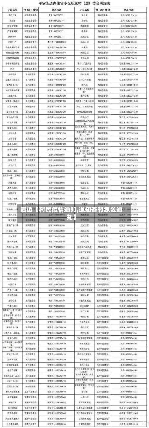 最近【村民疫情通知,通知各村怎么通知】
