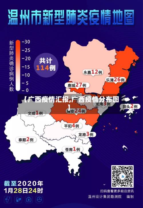 【广西疫情汇报,广西疫情分布图】-第2张图片