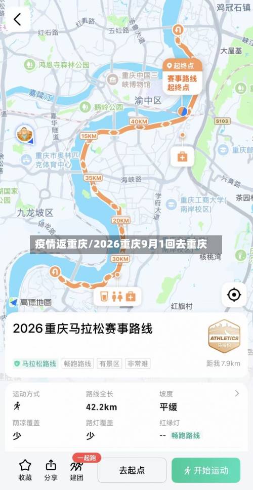 疫情返重庆/2026重庆9月1回去重庆