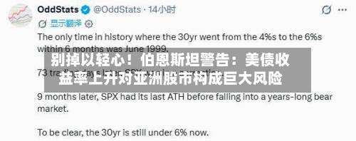 别掉以轻心!伯恩斯坦警告:美债收益率上升对亚洲股市构成巨大风险-第1张图片