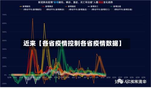 近来【各省疫情控制各省疫情数据】