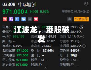江波龙	，港股破发-第2张图片