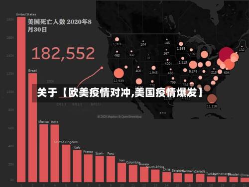 关于【欧美疫情对冲,美国疫情爆发】-第2张图片