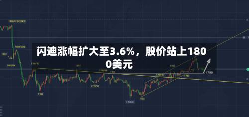 闪迪涨幅扩大至3.6%	，股价站上1800美元-第3张图片
